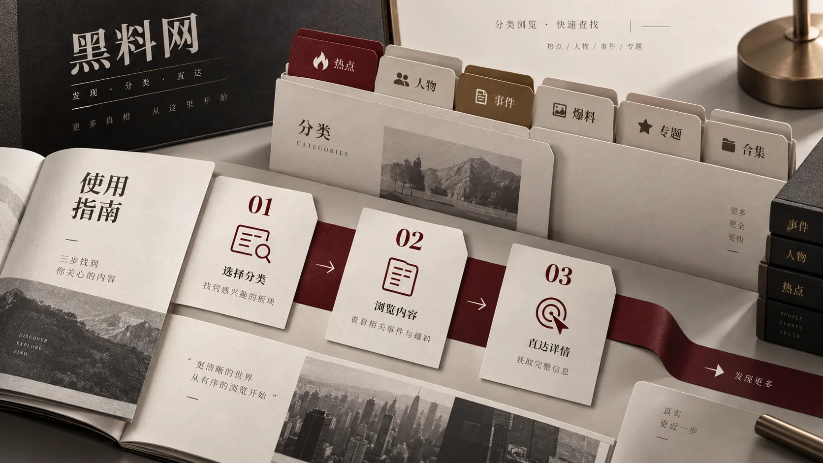 整理方法主题资料整理